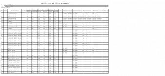 Геймерский стол Скилл тип 6 BMS