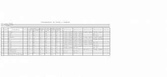Игровой стол Марс 7 BMS