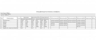 Игровой стол Трой 5 BMS