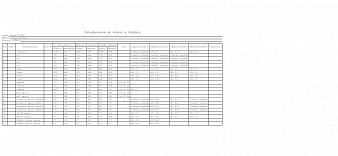 Геймерский стол Крафт 9 BMS