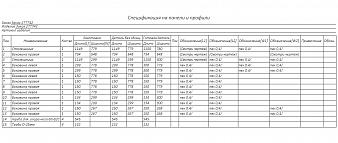 Геймерский стол Буэно-4 BMS