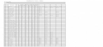 Компьютерный стол Лика М BMS