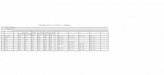 Стол письменный Вуд 1250 BMS