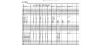Письменный стол для двоих Калифорния 12 BMS