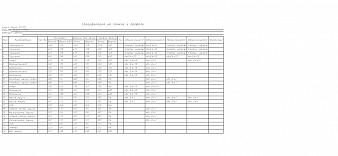 Письменный стол Домино СД-15С BMS