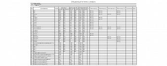 Шкаф-купе № 44 BMS