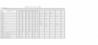 Шкаф-купе Страйк 130 BMS