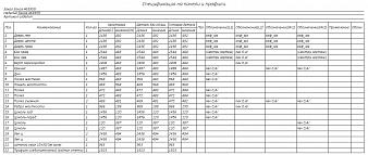 Шкаф распашной Пакс Гримо Pax Grimo 5