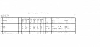 Книжный шкаф Библиограф 1М BMS