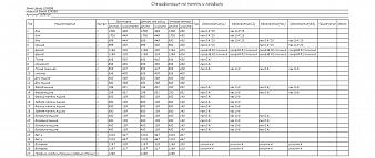 Книжный шкаф Vero N27 BMS