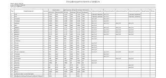 Шкаф распашной Аврил 12 BMS