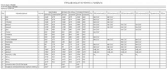 Распашной шкаф Ким BMS
