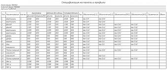 Шкаф распашной Платса Platsa 12
