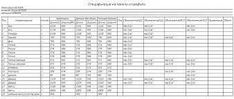 Распашной шкаф Мишель ШК 72 BMS