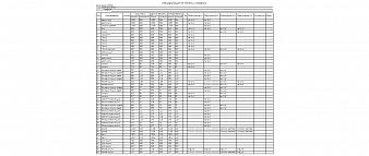Распашной шкаф Мадейра 1 BMS