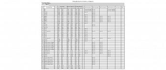 Шкаф распашной Пакс Форсанд Pax Forsand 1