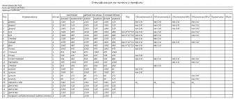 Распашной шкаф Мальвина BMS