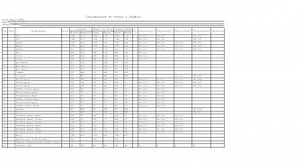 Распашной шкаф Паулина 26 BMS