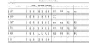 Распашной шкаф Бланко BMS