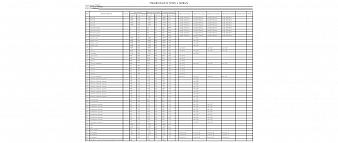 Шкаф распашной четырехдверный Блиц-4.4 BMS