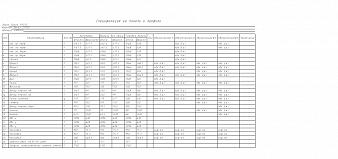 Шкаф Стелла 06.236 BMS