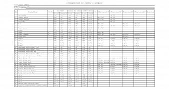 Распашной шкаф Стайл Люкс 18 BMS