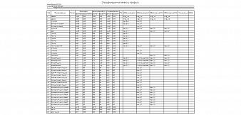 Шкаф распашной Халси BMS