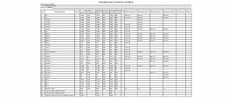 Распашной шкаф Яна 1 BMS