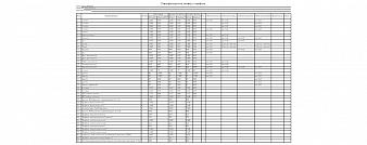 Шкаф-купе Итальянский BMS
