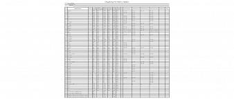 Угловой шкаф Светлана 6 BMS