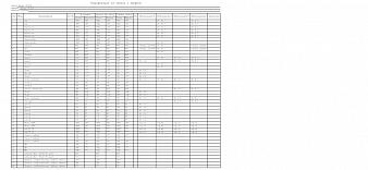 Шкаф угловой Глянец 21 BMS