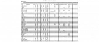 Шкаф-купе Перфект BMS