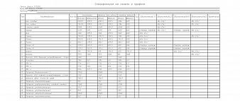 Шкаф-купе Экспрессо-9 BMS
