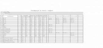 Шкаф-купе Элитный 15 BMS