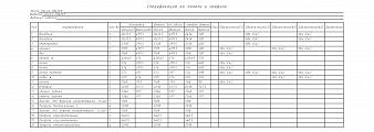 Шкаф-купе Ультра 6 BMS