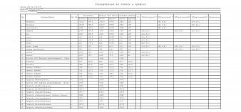 Шкаф-купе Лагуна - 34 BMS